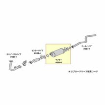 マフラー HST 067-6 ミツビシ キャンター FE83C.FE72E純正同等/車検対応_画像2