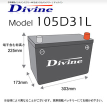 105D31L Divineバッテリー 75D31L 85D31L 95D31L 互換 トヨタ ランドクルーザー 80系 90系 100系 ランクル プラド_画像2