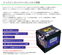 75D23L Divineバッテリー 45D23L 55D23L 65D23L 互換 マツダ ルーチェ ペルソナ ランティス ボンゴブローニィ ボンゴフレンディ フリーダ_画像3