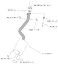 【受注生産品】自動車関連業者直送限定 HKS リーガルマフラー TOYOTA アルテッツァGF,GH-SXE10 3S-GE (3302-ST059)_画像3