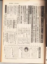 週刊朝日 1985.6.14 名門ゴルフクラブ女性お断りのカンカン…_画像2