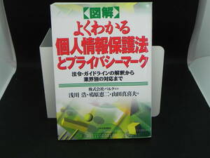 よくわかる個人情報保護法とプライバシーマーク 株式会社バルク監修 浅川浩・鳰原恵二・山田真喜夫 著 日本実業出版社 LYO-8.220606