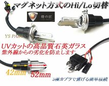 【大人気リレーレス方式】極薄HID上下Hi/Lo 4300K/H4マジェスティ250/マジェスティー250/XJR400/XJR1200/XJR1300_画像2