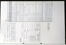 いすゞ BIGHORN '94型UBS 電装修理編。_画像2