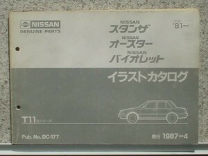 日産 STANZA・AUSTER・VIOLET T11 '81～ イラストカタログ