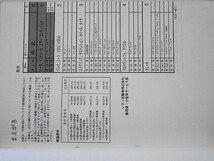 BIGHORN '92/UBS ヒーター・エアーコンディショナ修理書 No.D024_画像2