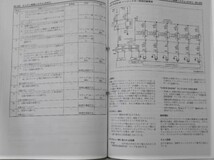 BIGHORN '02型UBS 6VE1 ENGINE 制御システム No.E154。_画像3