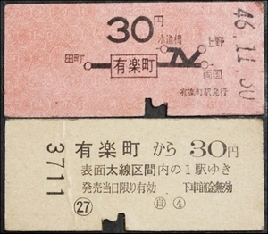 433☆硬券・乗車券・国鉄・有楽町地図30円・太線区間内ゆき・S46年☆