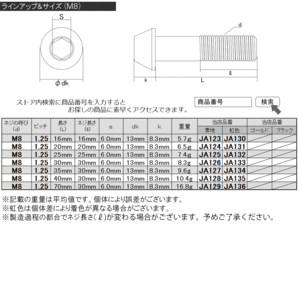 64チタン M5×12mm P0.8 テーパー キャップボルト 虹色 焼き色風 六角穴付きボルト Ti6Al-4V チタンボルト JA338の画像5