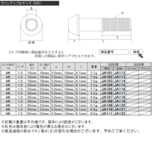 64チタン M5×25mm P0.8 テーパー キャップボルト ゴールド 六角穴付きボルト Ti6Al-4V チタンボルト JA359_画像4