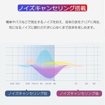 1円~送料無料 超高音質 片耳 ワイヤレスイヤホン ブルートゥースヘッドホンBluetooth 耳掛け型 ヘッドセット 無痛装着 左右耳通用 超長待機_画像7