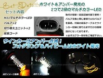 オデッセイ RB1RB2 H15.10~H18.3 LEDバルブ ウインカー フォグランプ マルチ ターン プロジェクター ポジション機能 H11デイライト 黄_画像2