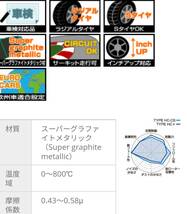 街乗り最強スペック！摩擦係数も一番ある！