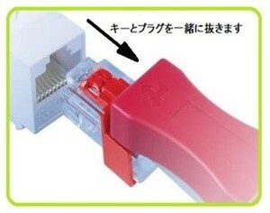 ロックプラグ４個　解除キー１個セット