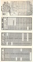国鉄・列車時刻表・武蔵野線・73年頃版・ポケット用・配布用_画像2