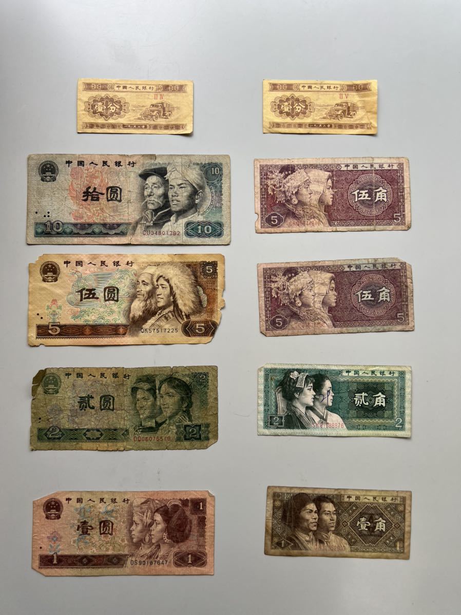 中国旧紙幣セットの値段と価格推移は？｜12件の売買情報を集計した中国 