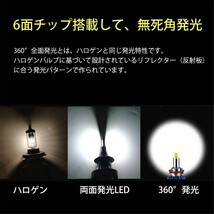 Linksauto【新製品】高輝度 360度全面発光 LEDチップ ハロゲンからLED化 新型 バイク用 LED H1 ヘッドライト 角度調整なし バルブ 1灯_画像6