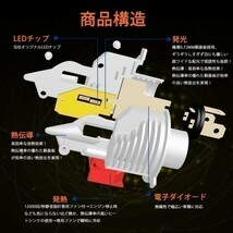 CB750 2001-2008 RC42 LinksAuto 最新モデル 純正ハロゲンランプ LA-FIバイク ワンタッチで取り付けLED H4 H/L ヘッドライト 1灯_画像5