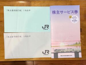 JR東日本　株主優待割引券　東日本旅客鉄道