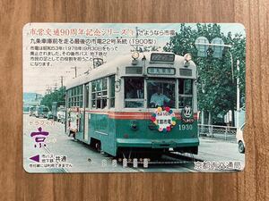 使用済　京都市営交通９０周年記念シリーズ４　さようなら市電