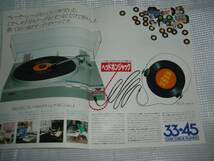 昭和５６年９月　SONY　PS-150のカタログ_画像2