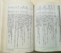 ＜フランス本＞　送料無料　たべもの日本史総覧　 歴史読本特別増刊　１９９３年　４８６頁_画像6