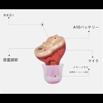 【両耳セット】補聴器　デジタル式　超小型耳穴式　低周波カット　ノイズカット　ダイヤルボリューム付き_画像4