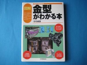 図解　金型がわかる本　中川威雄