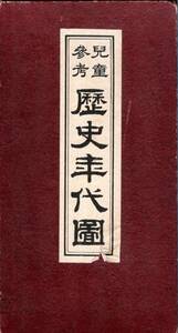 ※兒童参考歴史年代図　明治44年千葉縣香取郡神崎町並木助治編・千葉町能勢鼎三発行・多田屋書店発行所　神代→創業時代→文教伝来等折れ帖