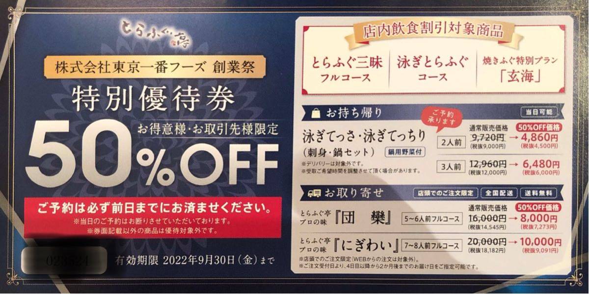 ヤフオク! -「とらふぐ亭 株主優待」の落札相場・落札価格