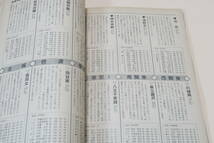 月刊バレーボール・1979年4月号/第10回記念春の高校バレー・64代表校の横顔・小田正道イトーヨーカドー・江上由美21歳・松田紀子27歳_画像7