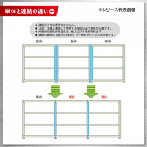 軽中量ラック　耐荷重150kgタイプ　連結　間口1200×奥行300×高さ2100mm　4段　アイボリー_画像6