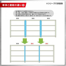 軽中量ラック　耐荷重200kgタイプ　単体　間口900×奥行450×高さ2400mm　4段　アイボリー_画像6