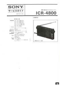 BCL★希少ベリカード★JOY FM★FM宮崎＋おまけ★SONY★ICR-4800★カラーサービスガイド付