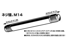 協永産業 高強度 クロモリ ホイール セッティング ガイドボルト M14XP1.5 M14XP1.25 2本セット_画像3