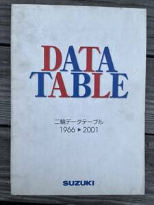 送料安 1966-2001 二輪データテーブル 2輪 オートバイ諸元 整備数値 旧車