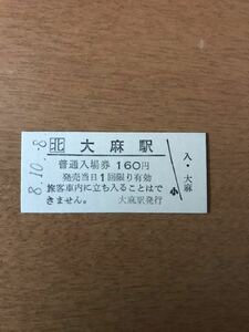 JR北海道 函館本線 大麻駅（平成8年）