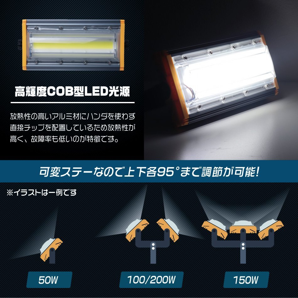 LED投光器 200W 10個セット 屋外 防水 作業灯 防犯 ワークライト 看板 ...