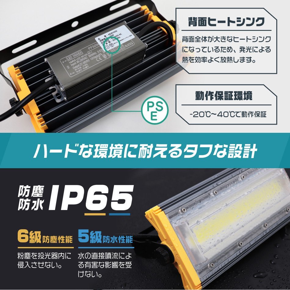 LED投光器 200W 10個セット 屋外 防水 作業灯 防犯 ワークライト 看板 ...