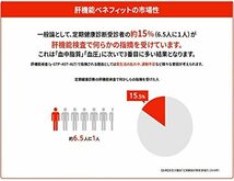 YN60粒 (x1B-TO1) ハウスウェルネスフーズ クルビサ 粒 20日分 20g袋 【機能性表示食品】_画像3