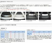 M ストリート用 ダスト超低減 2008 1.2 (NA) / 1.2 (TURBO) A94HM01 /A94HN01 14/12～ フロント用 ディクセル M-2314883_画像3