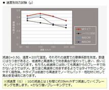 フロント ブレーキパッド M ストリート用 ダスト超低減 EUNOS COSMO ユーノス コスモ JC3SE JCESE JC3S JCES ディクセル/DEXCEL M-351164_画像4