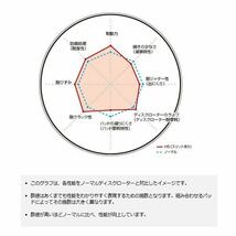 HSストリートからサーキット ブレーキローター ハイエース レジアス RCH41W KCH40G KCH40W 97/4～02/05 フロント ディクセル HS-3113193_画像2