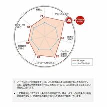 フロント ブレーキパッド M ストリート用 ダスト超低減 GS350 GRS191 GRS196 ディクセル/DEXCEL M-311532_画像2