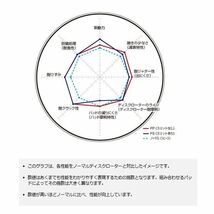 FSスリット有り 耐久マシン用 ブレーキローター ARISTO アリスト JZS147 91/10～97/8 フロント用 ディクセル FS-3113229_画像2