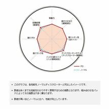 PD スタンダードタイプ ブレーキローター プレマシー CR3W 05/02～10/07 フロント用 ディクセル PD-3513017_画像2