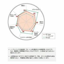 リア ブレーキパッド EC エクストラクルーズ ACCORD COUPE アコード クーペ CB6 CB7 ディクセル/DEXCEL EC-335112_画像2