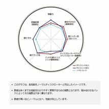 FSスリット有り 耐久マシン用 ブレーキローター MIRA ミラ L275S 06/12～09/04 フロント用 ディクセル FS-3818017_画像2