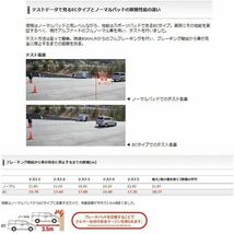 フロント ブレーキパッド EC エクストラクルーズ LANCER VAN ランサー バン C32V C34V ディクセル/DEXCEL EC-341140_画像3