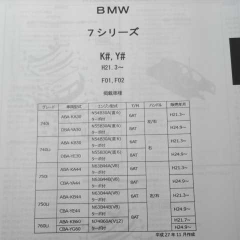 ◆【パーツガイド】　ＢＭＷ　７シリーズ　(K＃、Y＃)　Ｈ21.3～　F01、F02　２０１９年度版